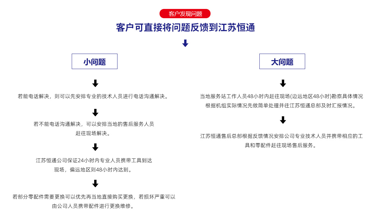 澳门香港论坛